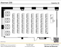 Room Layout Akerman 209